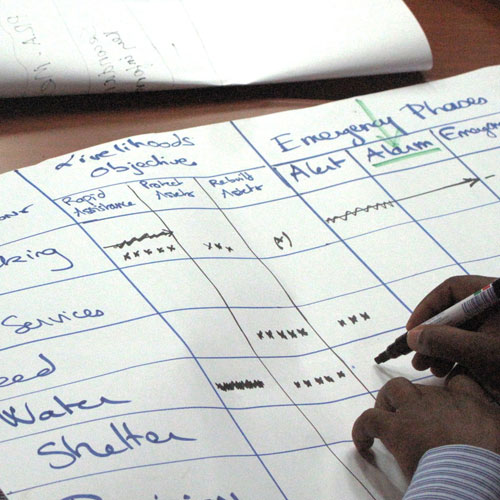 Evidence-based Approach